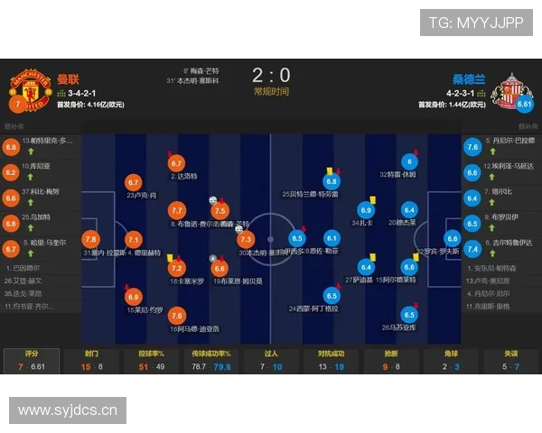 门将扑救榜：本赛季英超扑救次数排名及表现分析