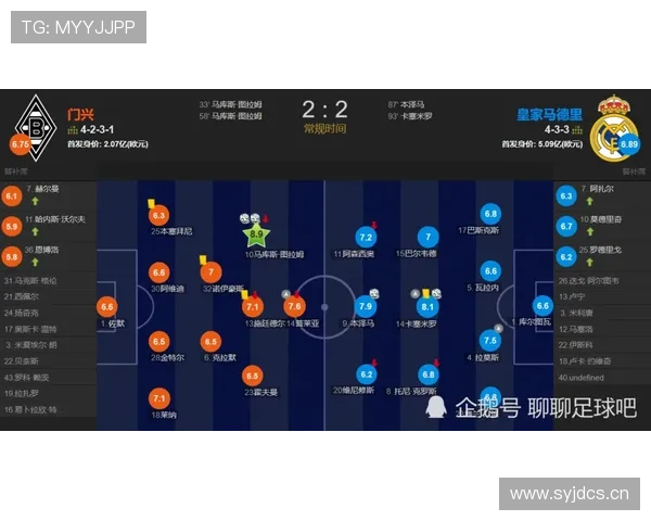 维尼修斯 vs 莱奥:爆点能力与突破效率对比分析