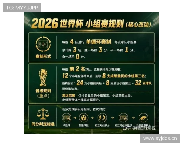 2026世界杯比赛延期规则如何规定